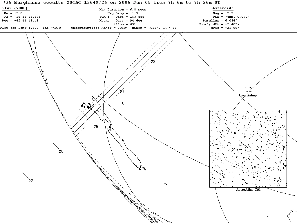 Marghanna Update Map