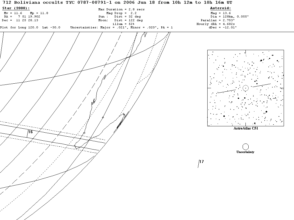 Boliviana Update Map
