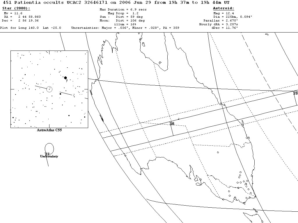 Patientia Update Map