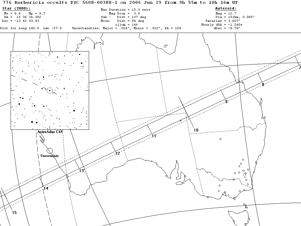 Berbericia Update Map