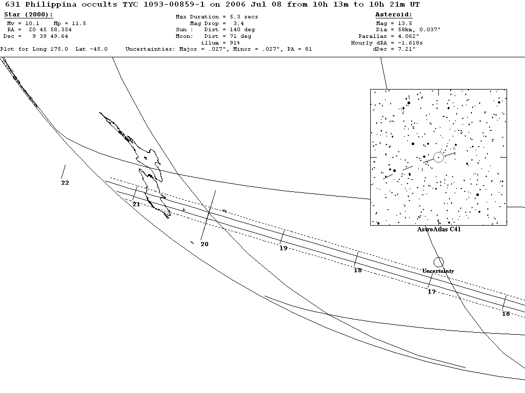 Philippina Update Map