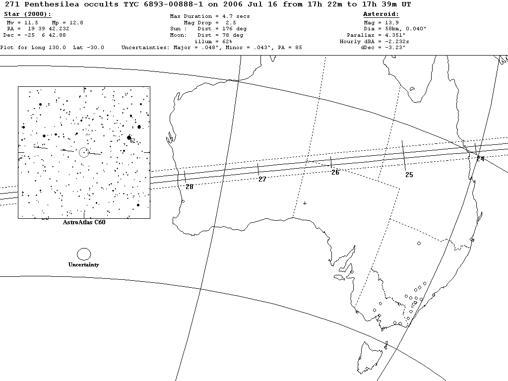 Penthesilea Update Map