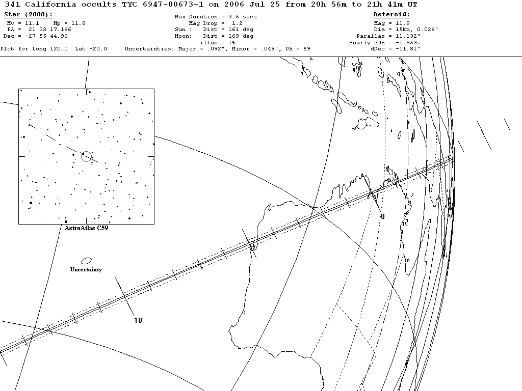 California Update Map
