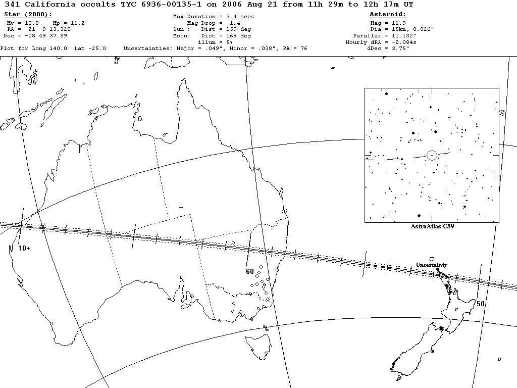 California Update Map