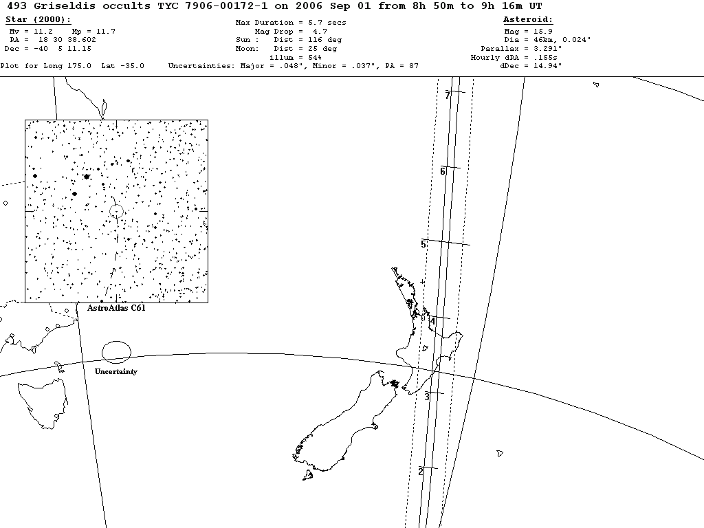 Griseldis Update Map