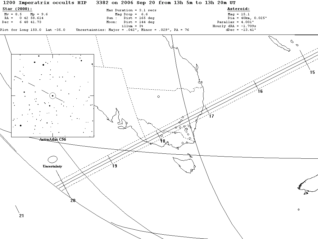 Imperatrix Update Map