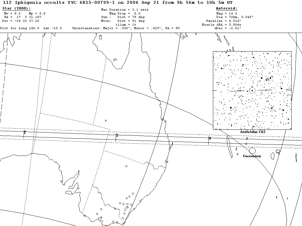Iphigenia Update Map