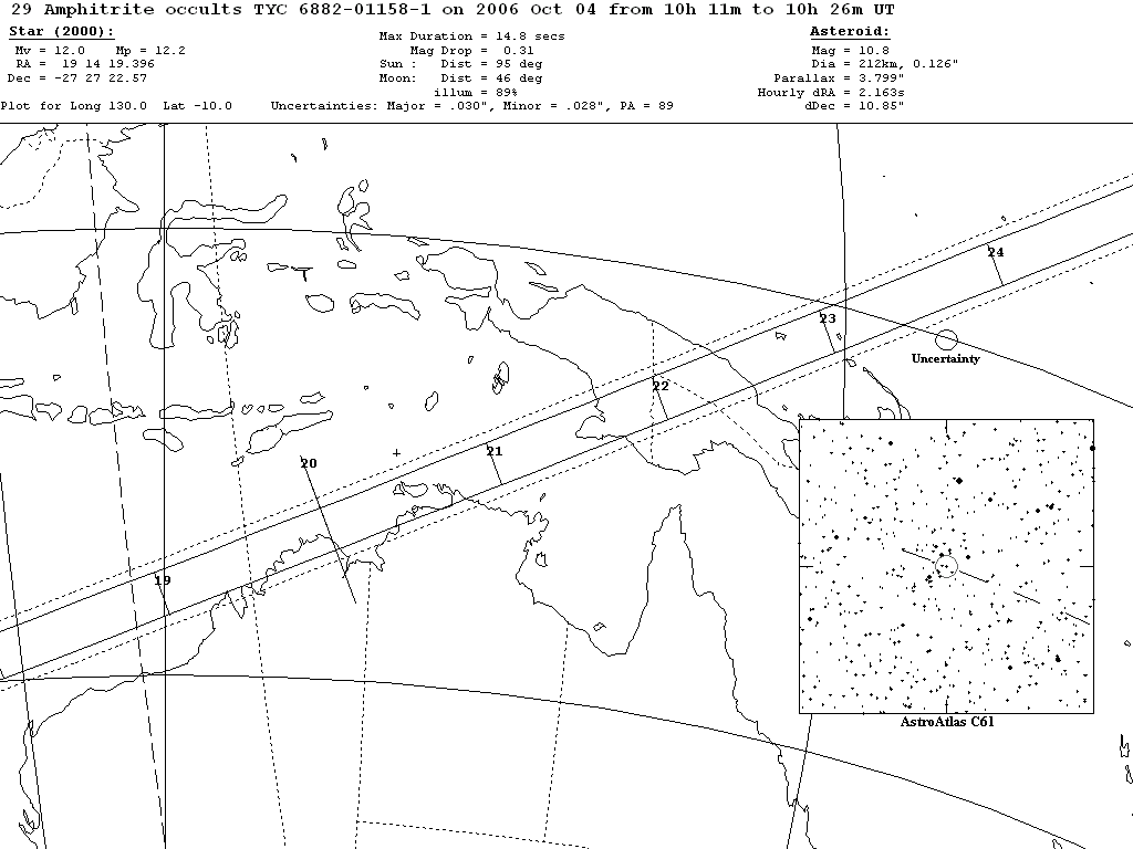 Amphitrite Update Map