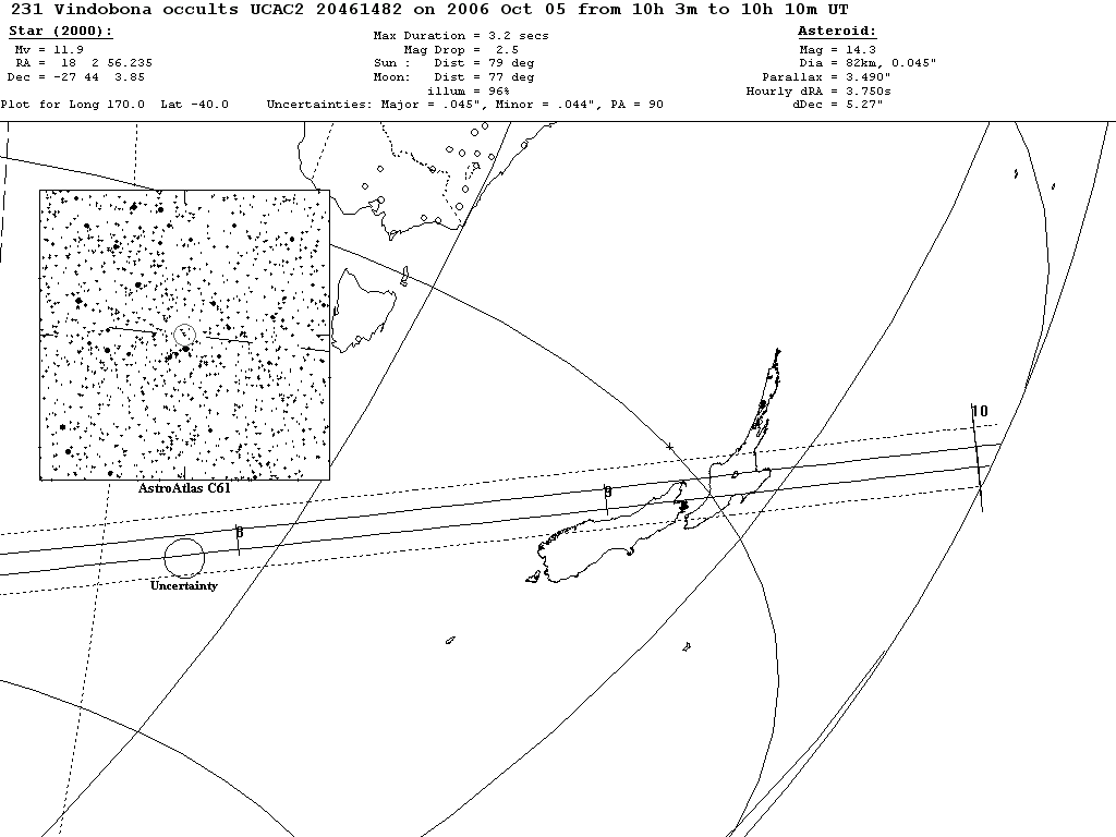 Vindobona Update Map