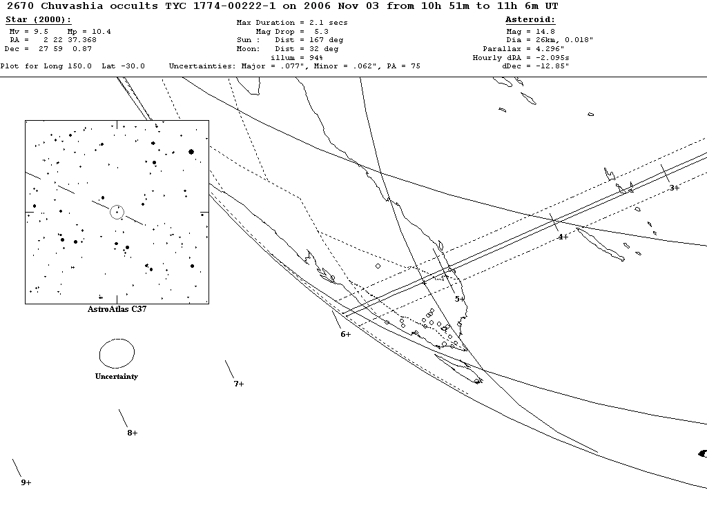 Chuvashia Update Map