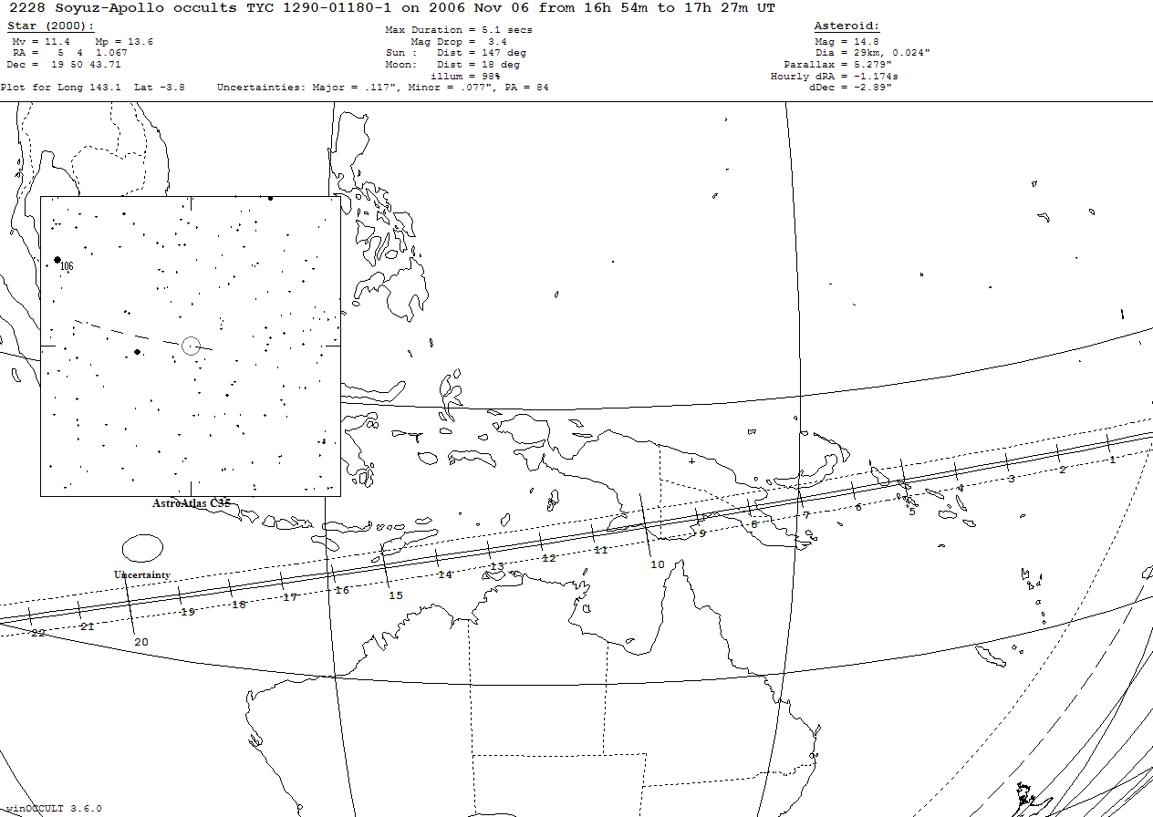 Soyuz-Apollo Update Map