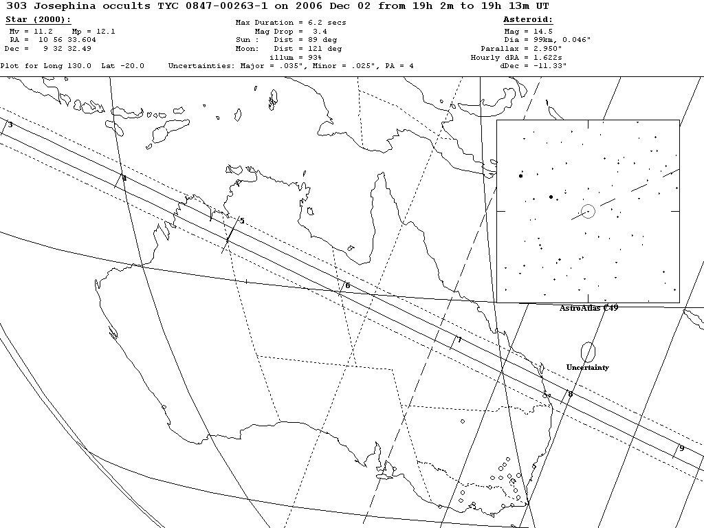 Josephina Update Map