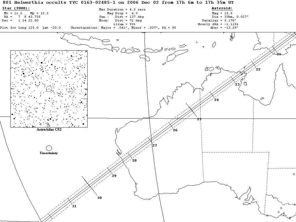 Helwerthia Update Map