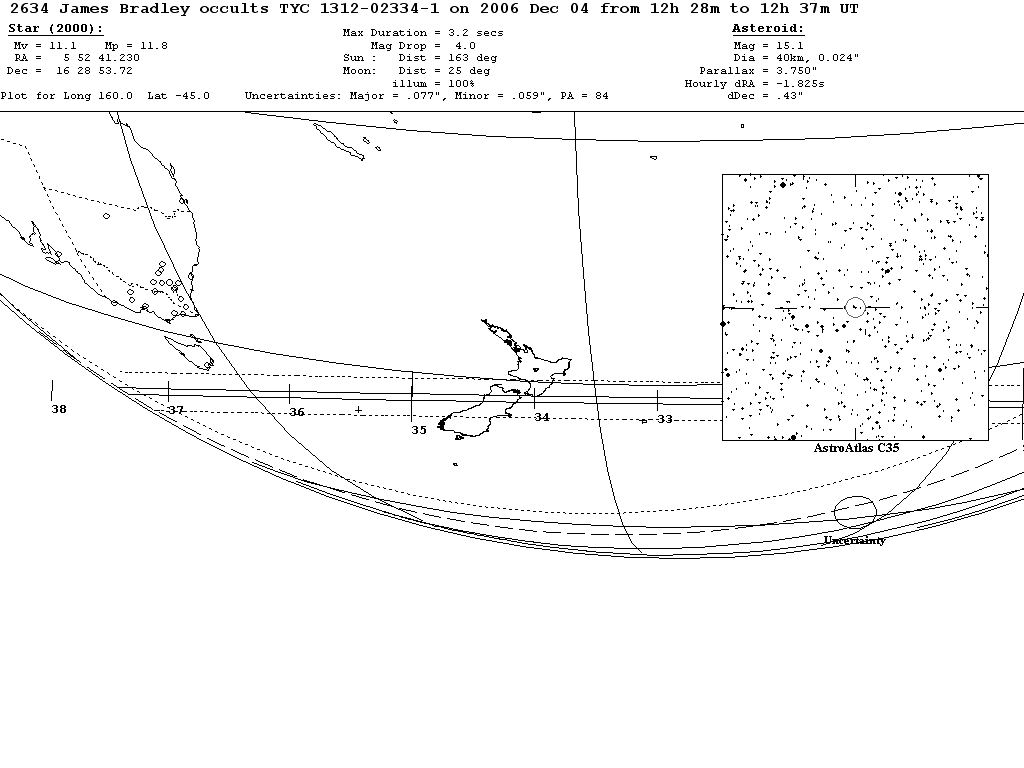 James Bradley Update Map
