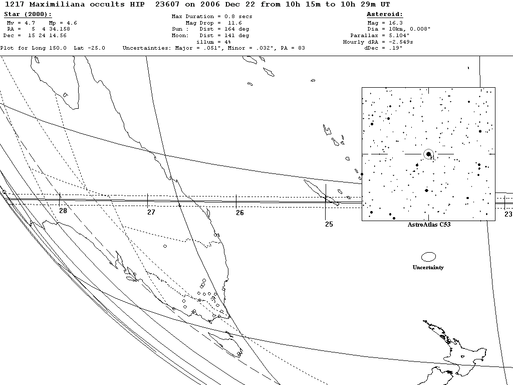 Maximiliana Update Map
