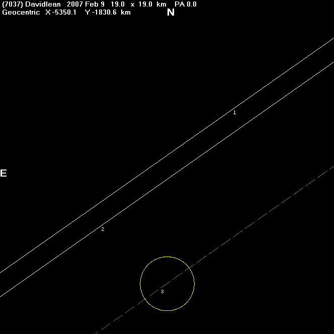 Davidlean occultation - 2007 February 09