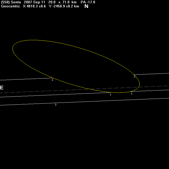 Senta occultation - 2007 September 11