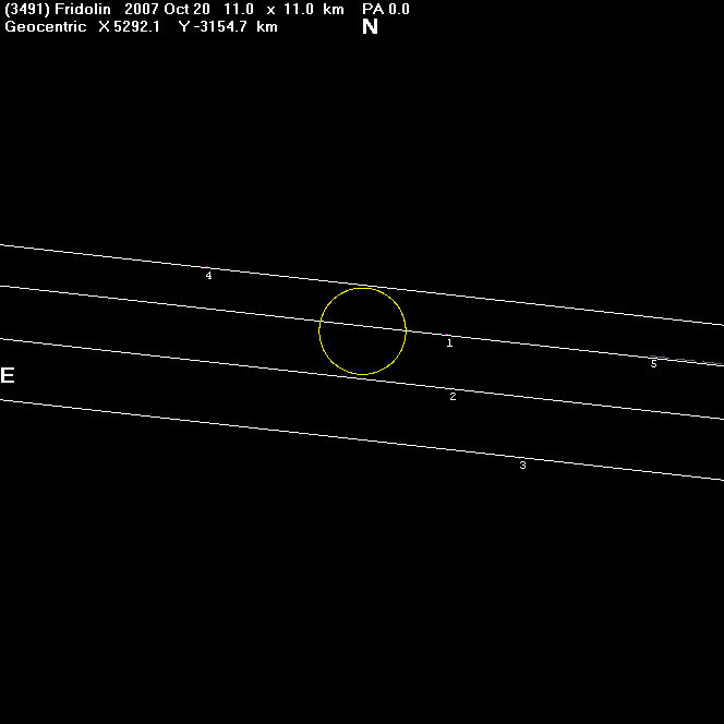 Fridolin occultation - 2007 October 20