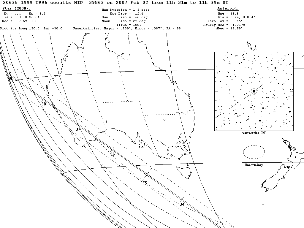 1999 TV96 Update Map