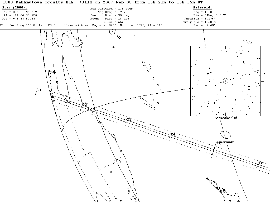 Pakhmutova Update Map