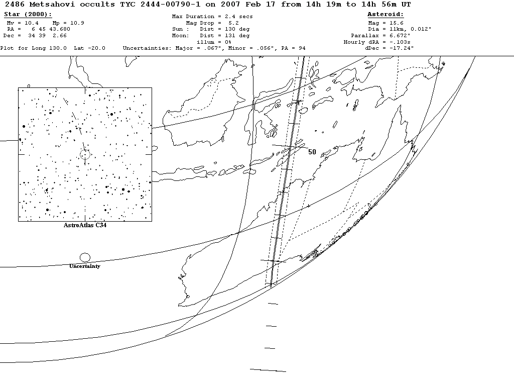 Metsahovi Update Map