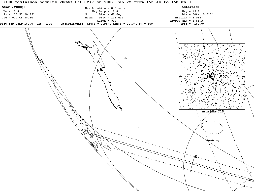 McGlasson Update Map