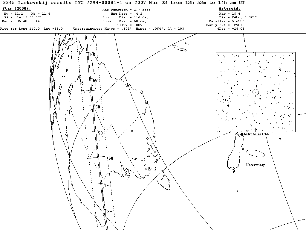 Tarkovskij Update Map
