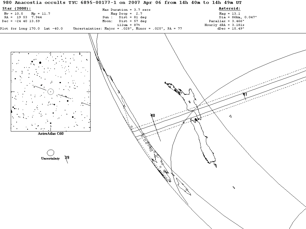 Anacostia Update Map