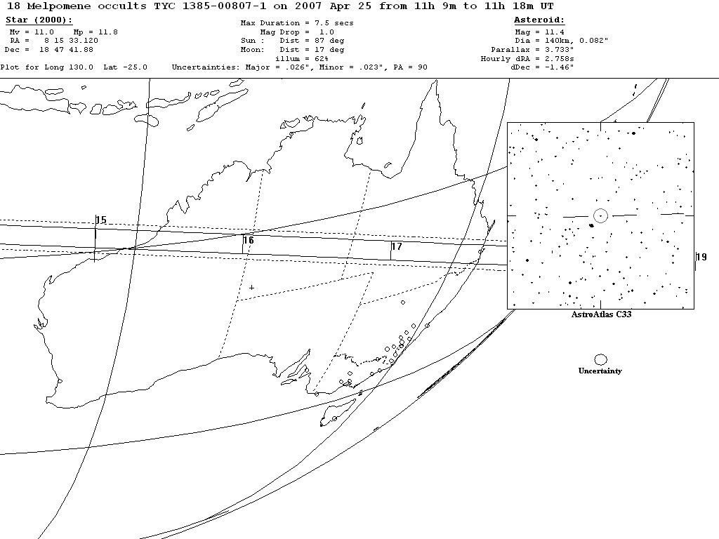 Melpomene Update Map