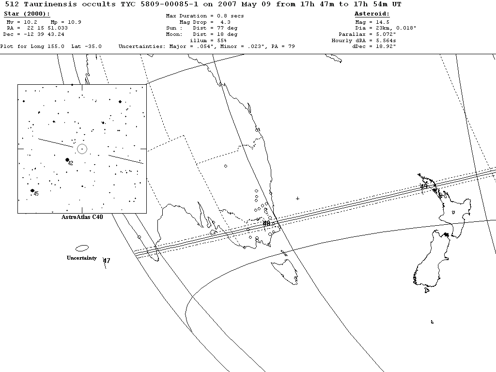 Taurinensis Update Map