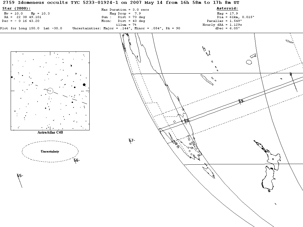 Idomeneus Update Map