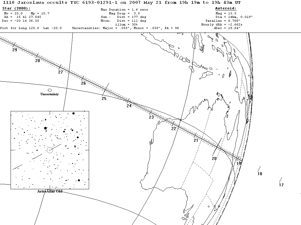Jaroslawa Update Map