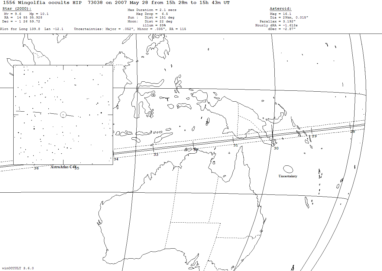 Wingolfia Update Map