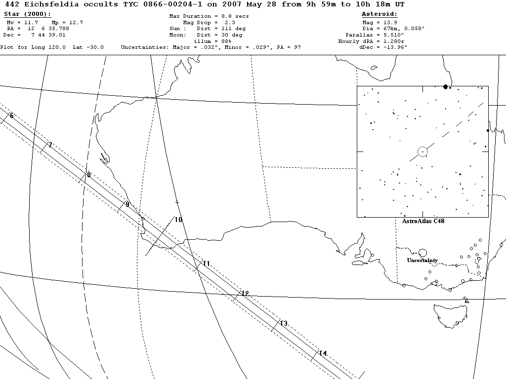 Eichsfeldia Update Map
