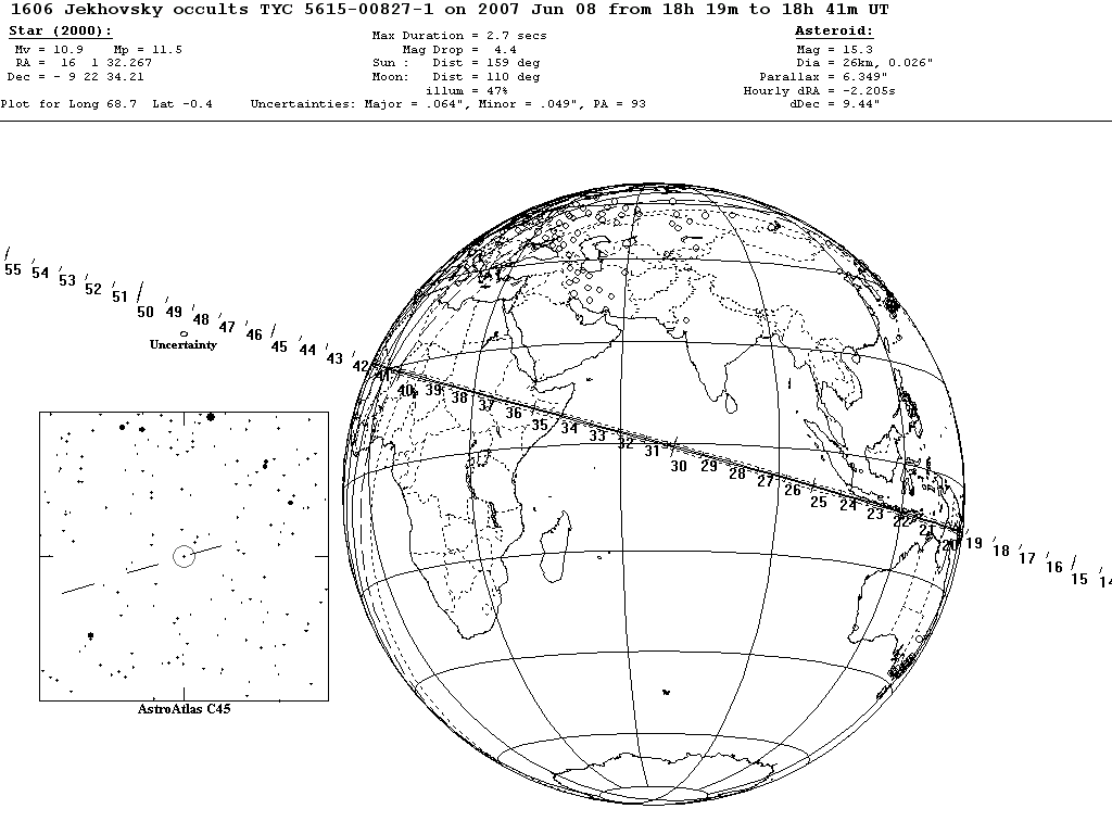 Jekhovsky Update Map