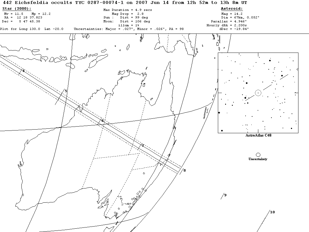Eichsfeldia Update Map