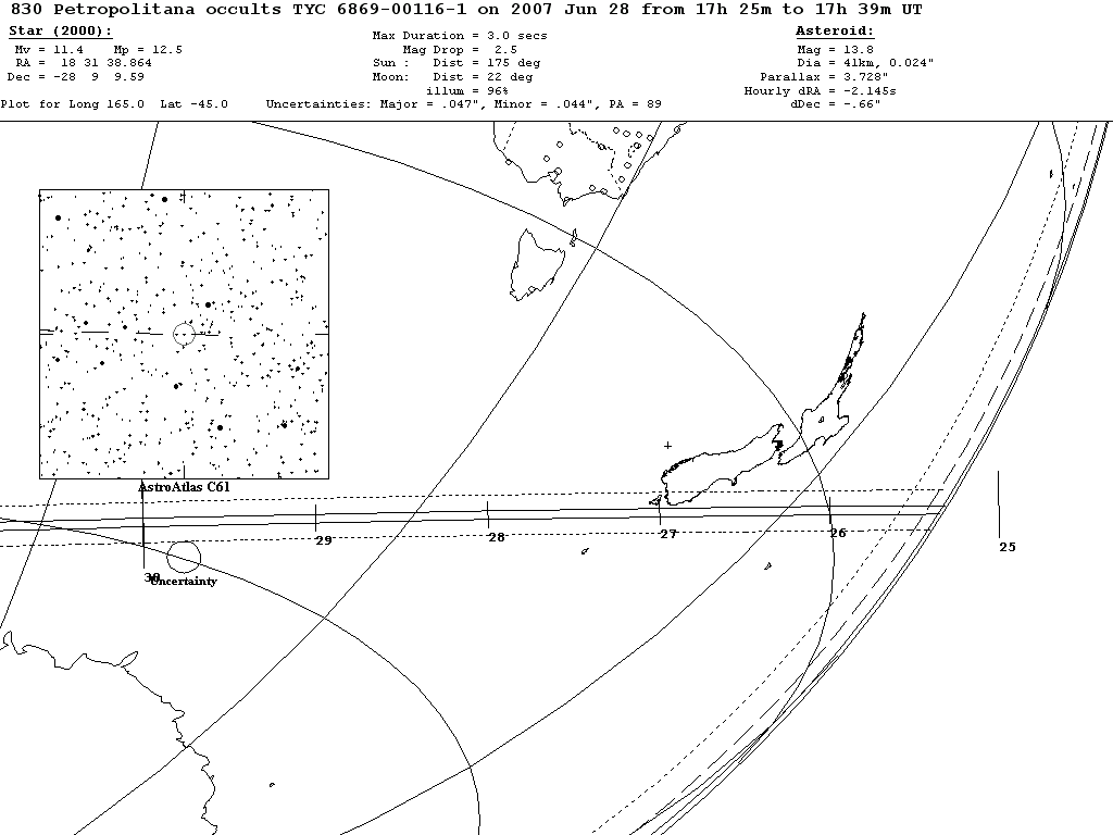 Petropolitana Update Map