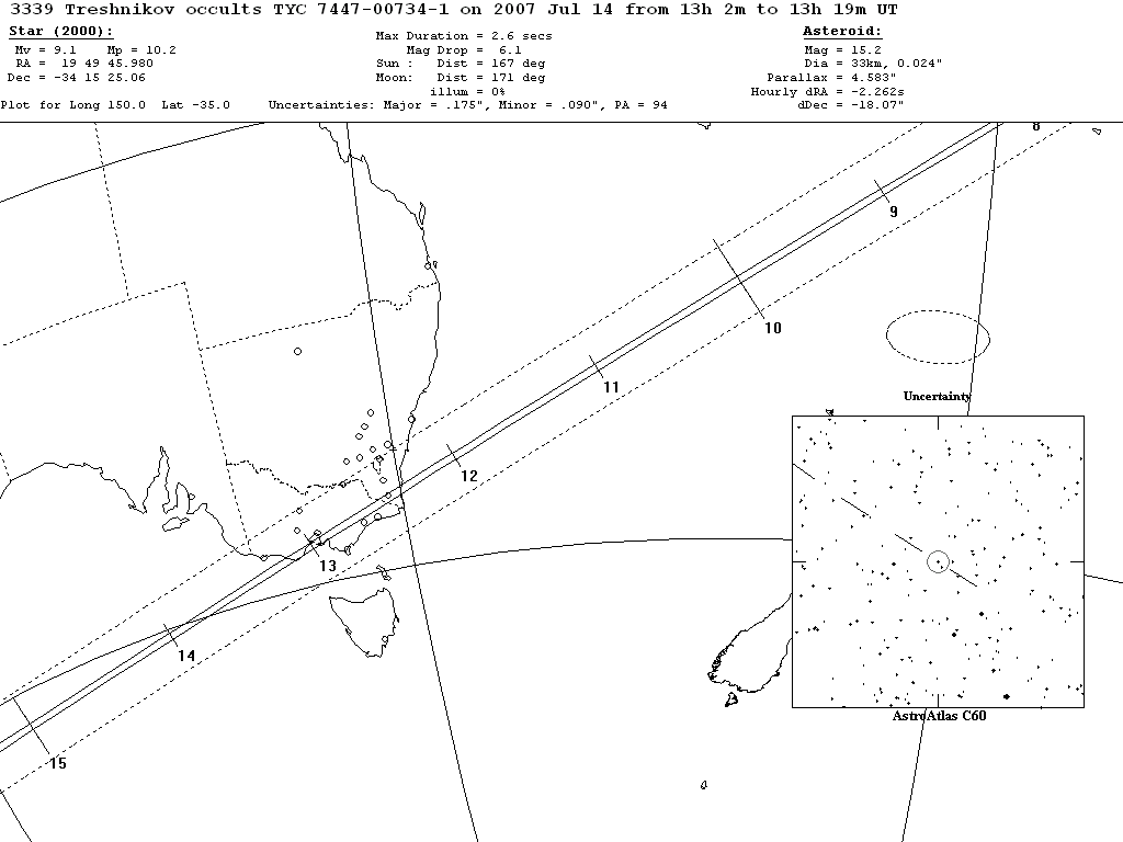Treshnikov Update Map