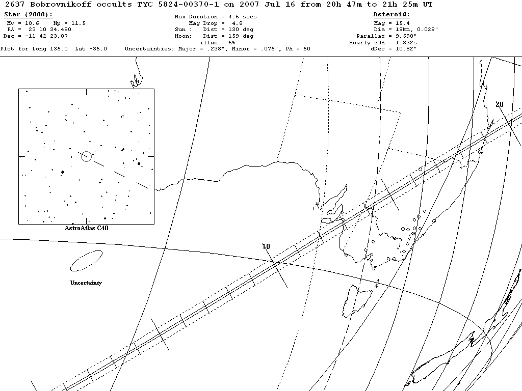 Bobrovnikoff Update Map