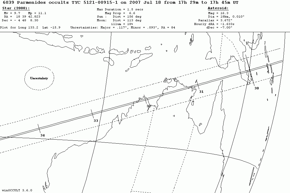 Parmenides Update Map