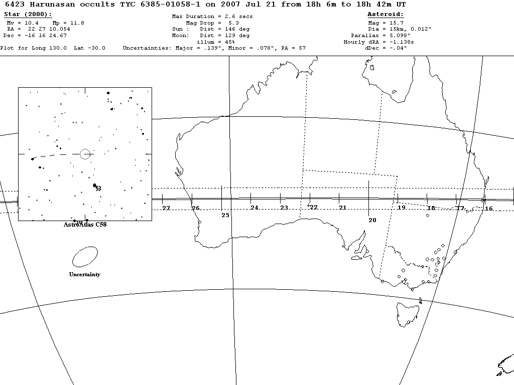 Harunasan Update Map