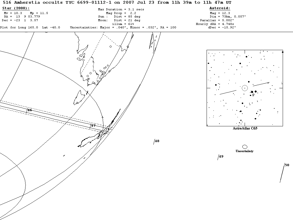 Amherstia Update Map