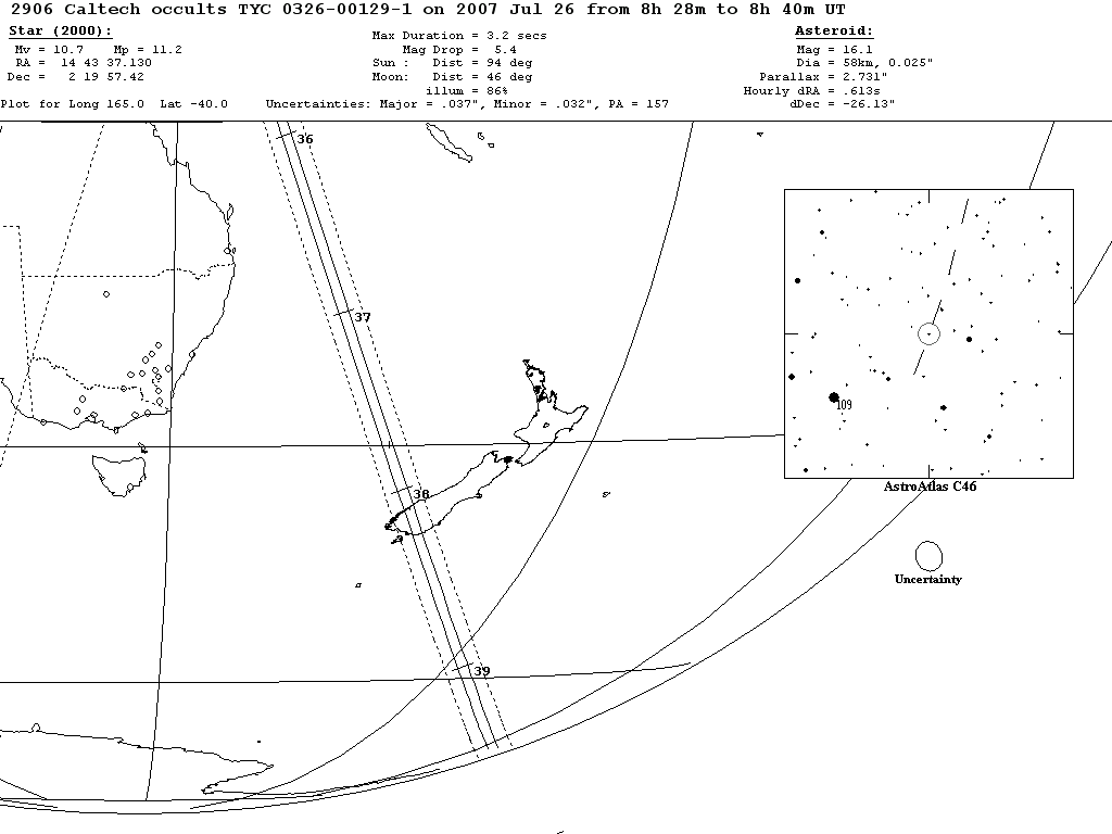 Caltech Update Map
