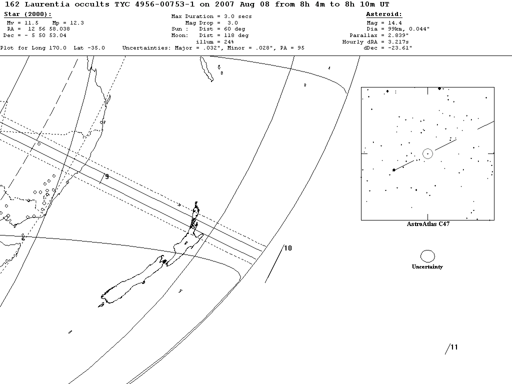 Laurentia Update Map