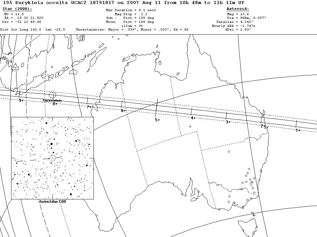 Eurykleia Update Map