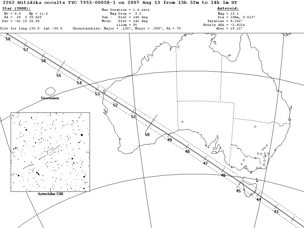 Mitidika Update Map 1