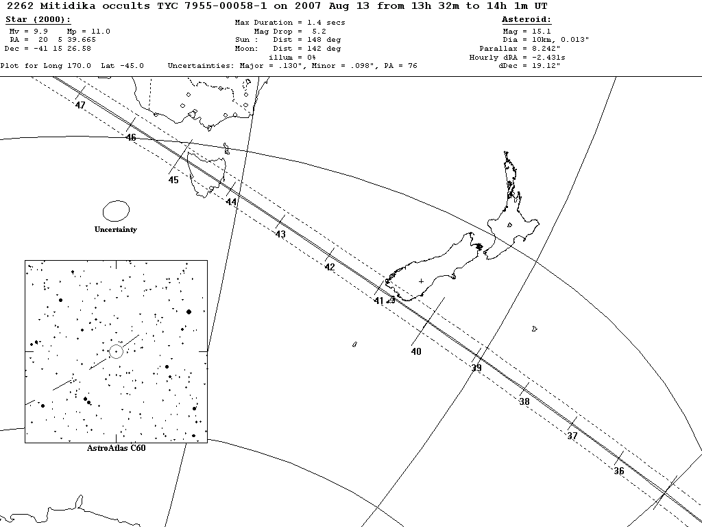Mitidika Update Map 2