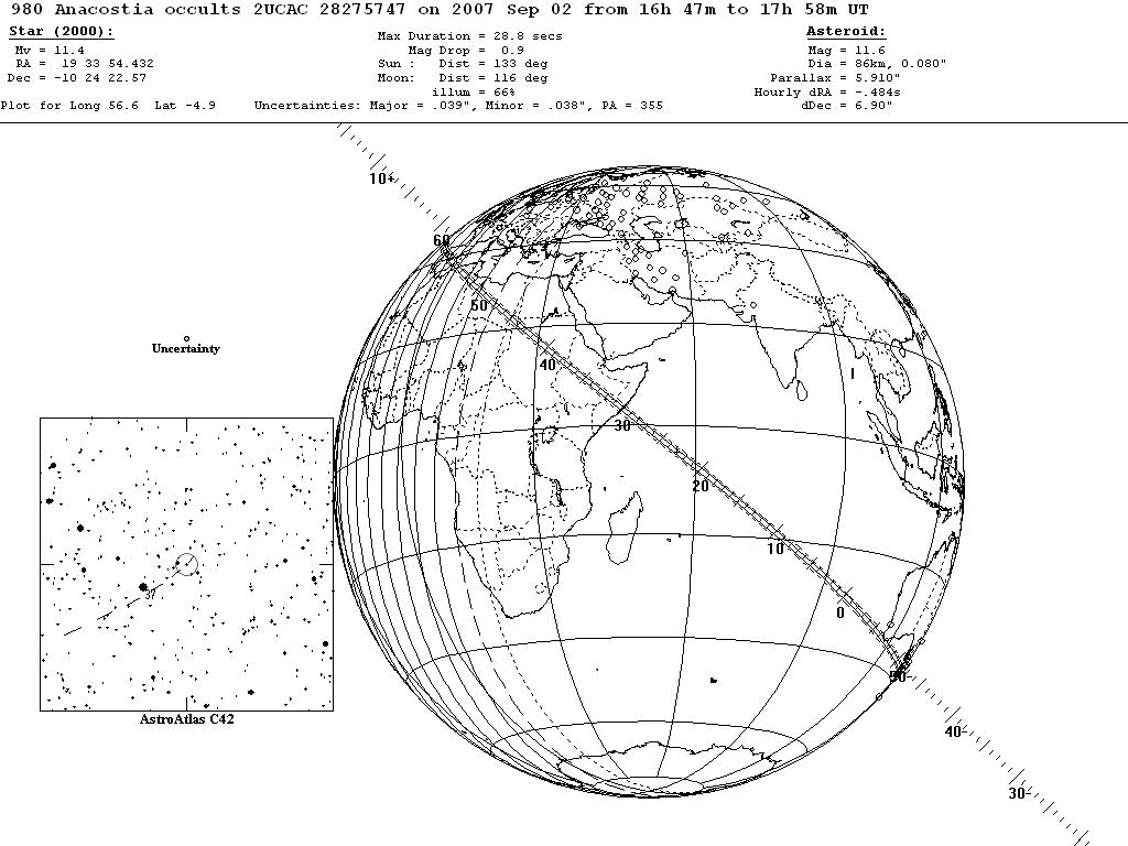 Anacostia Update Map
