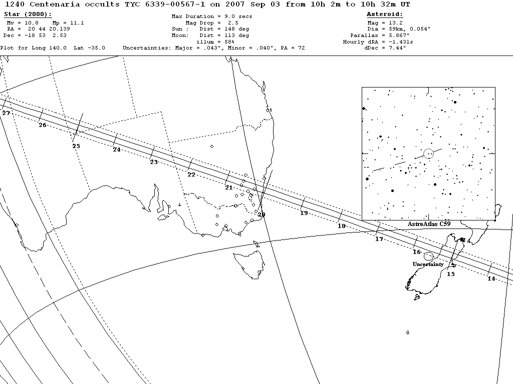 Centenaria Update Map