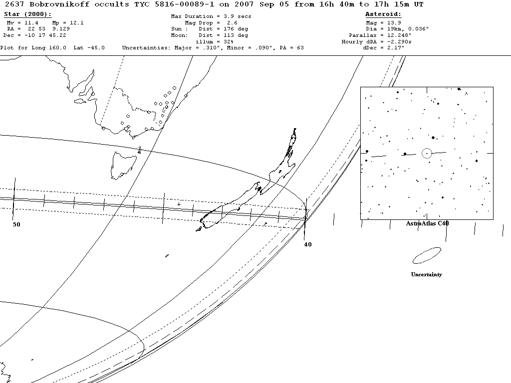 Bobrovnikoff Update Map